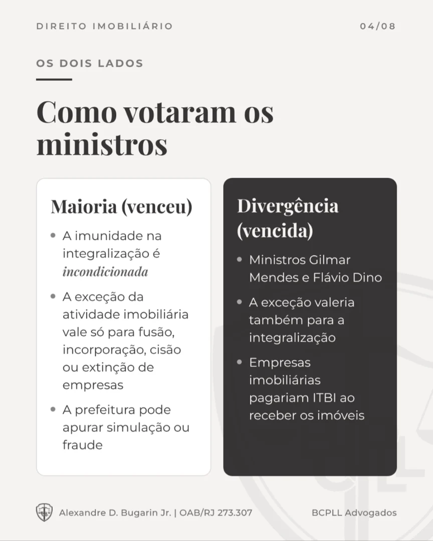 Como votaram os ministros